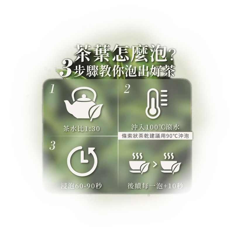 太原回甘王 - 喉韻、回甘十足，適合喜歡重質度的你 9