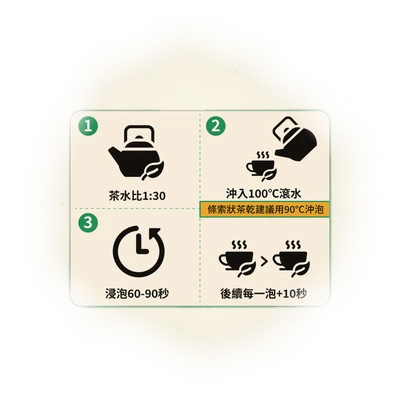 【老闆親自推薦】快速篩選 經典人氣商品 10