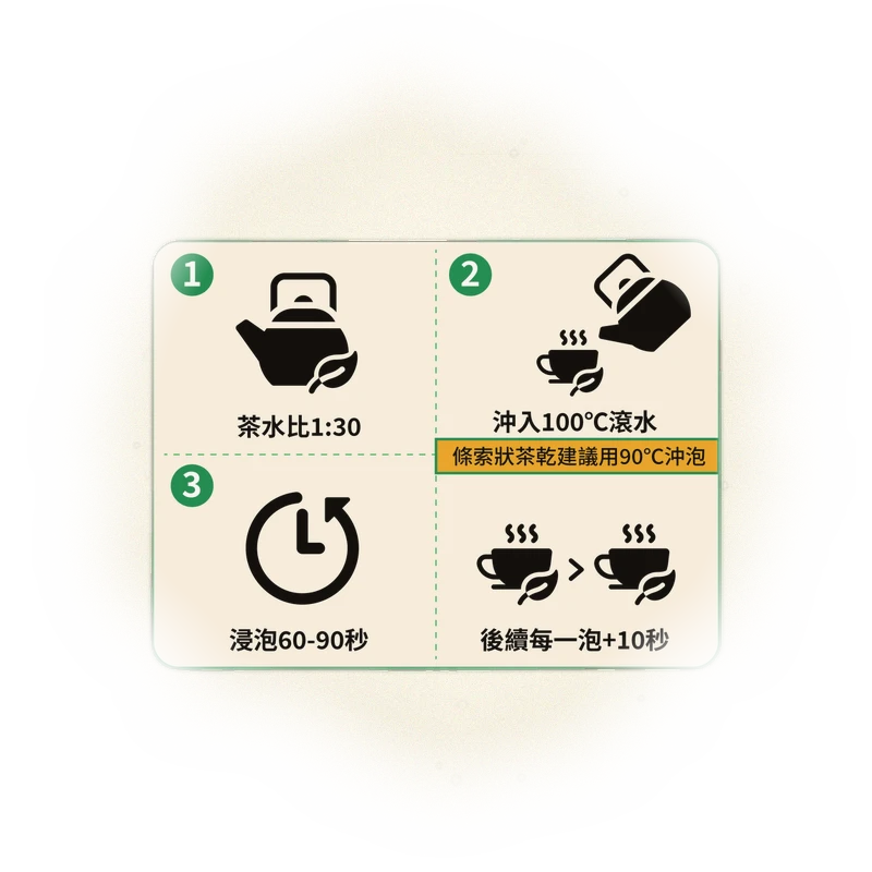 【老闆親自推薦】快速篩選 經典人氣商品 9