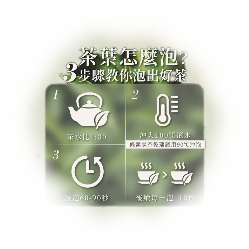 【金牌推薦】8.2高分茶品 瘋「印」烏龍 - 新叢茶葉3.5年、火山灰土壤 9