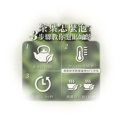 【金牌推薦】8.3高分茶品 熱戀紅茶 - 飽滿、底蘊厚實、極甜 10