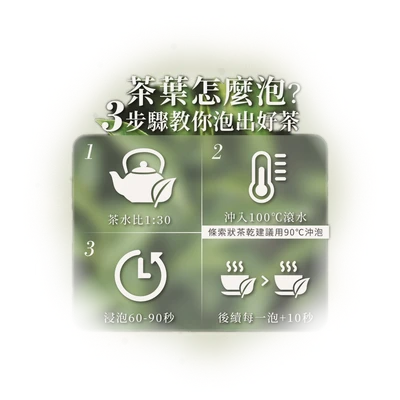 【金牌推薦】9.2高分推薦 前世天府農場 - 果香、霸道香氣、回甘度強 10